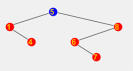 C# binary search tree